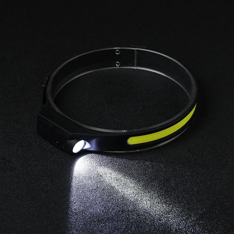Outdoor Headlamp