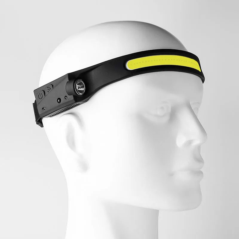 Outdoor Headlamp