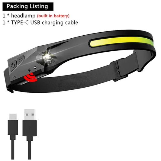 Outdoor Headlamp
