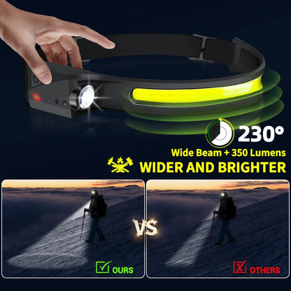 Outdoor Headlamp
