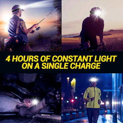 Outdoor Headlamp