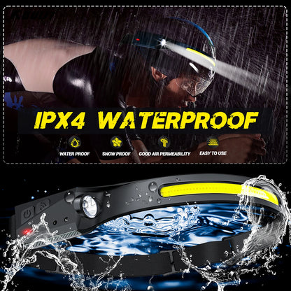 Outdoor Headlamp