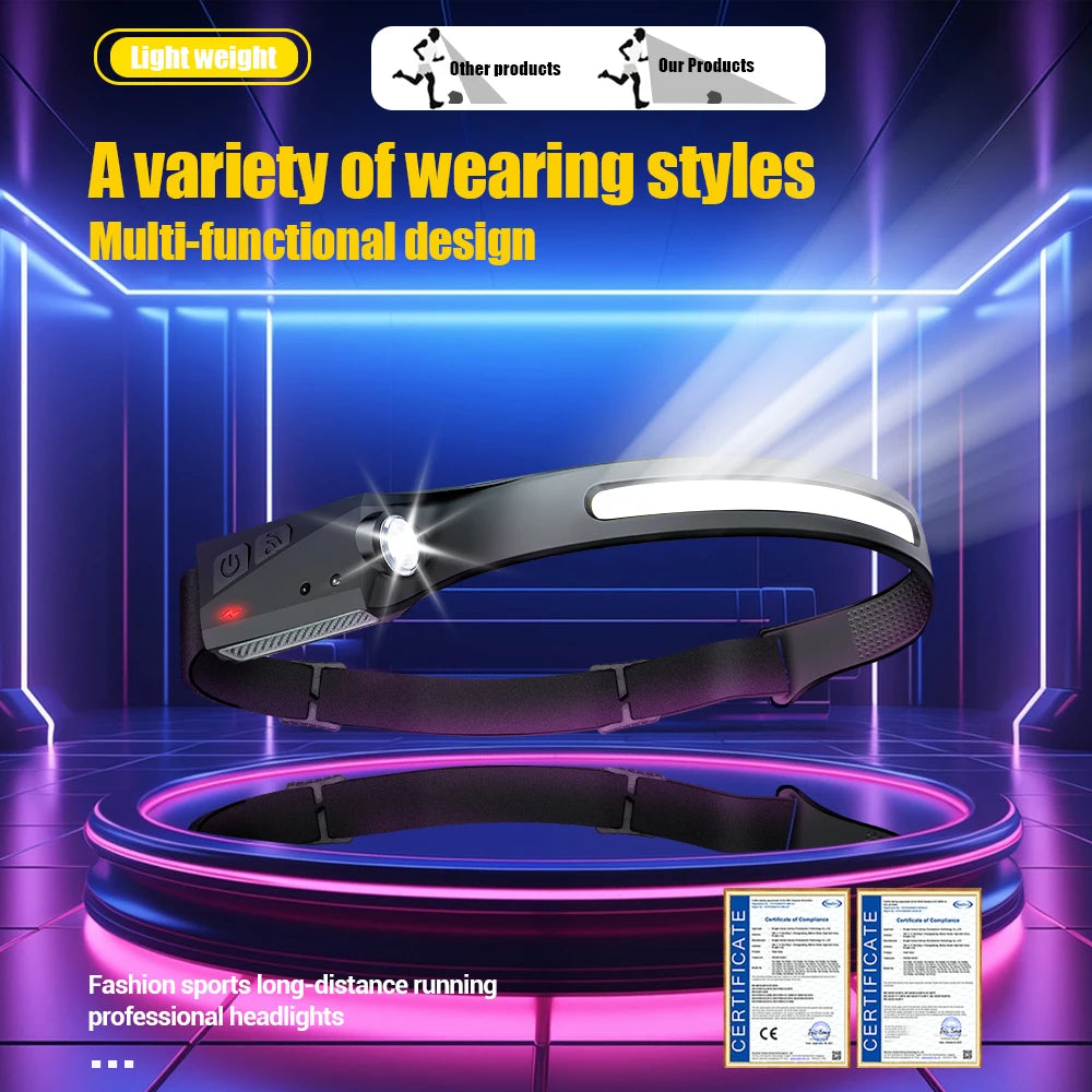 Outdoor Headlamp