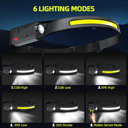 Outdoor Headlamp