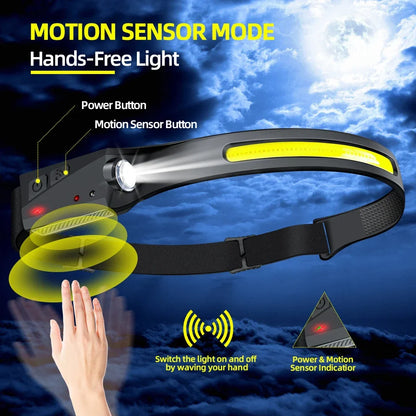 Outdoor Headlamp