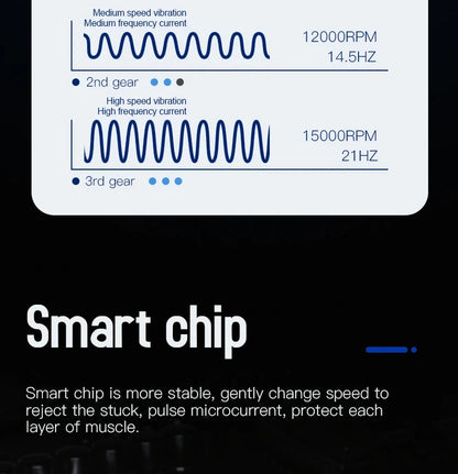 Massage Blade - Muscle Relaxation & Body Contouring Vibrating Tool