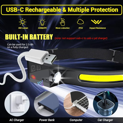 Outdoor Headlamp