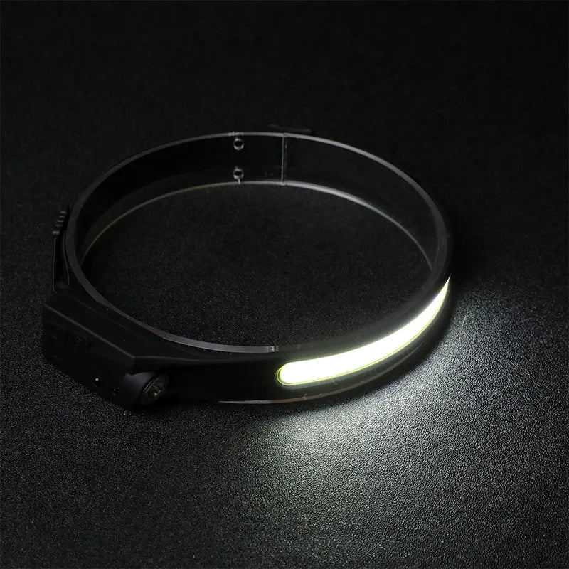 Outdoor Headlamp
